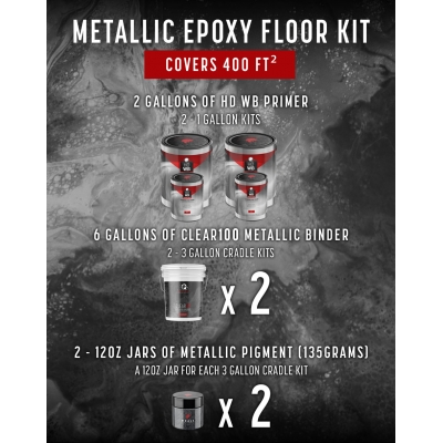 Metallic Epoxy Kit / 400 to 480 Sq Ft 