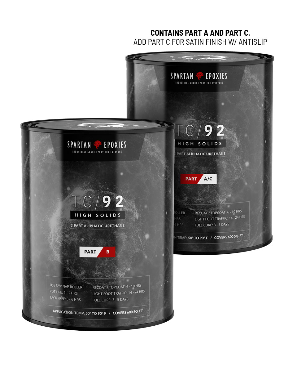 TC92 - High Wear Urethane